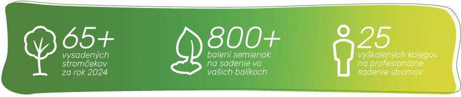 sadime pre zelenšiu budúcnosť